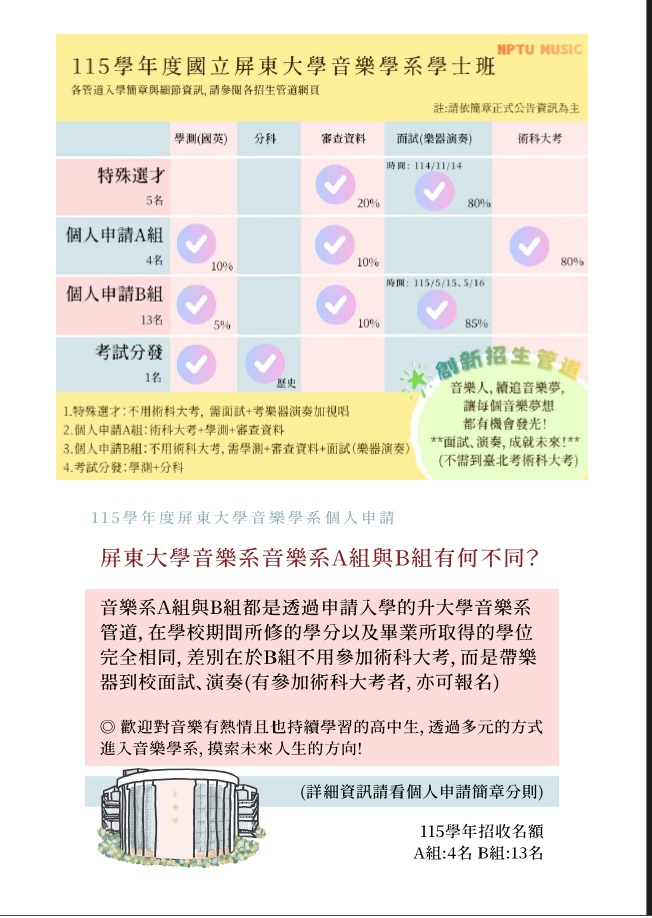 10899公告的示意圖片
