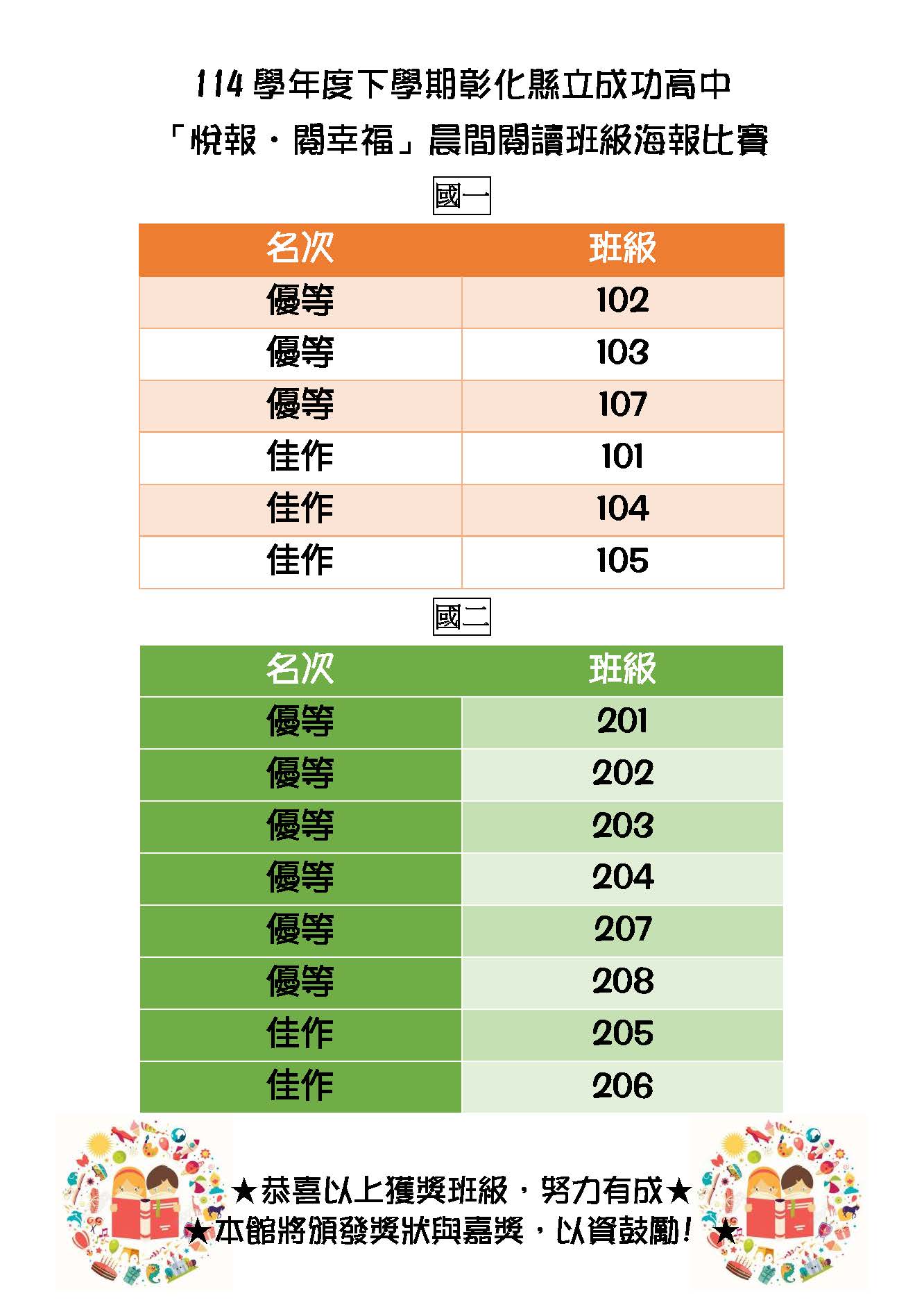 標題圖片