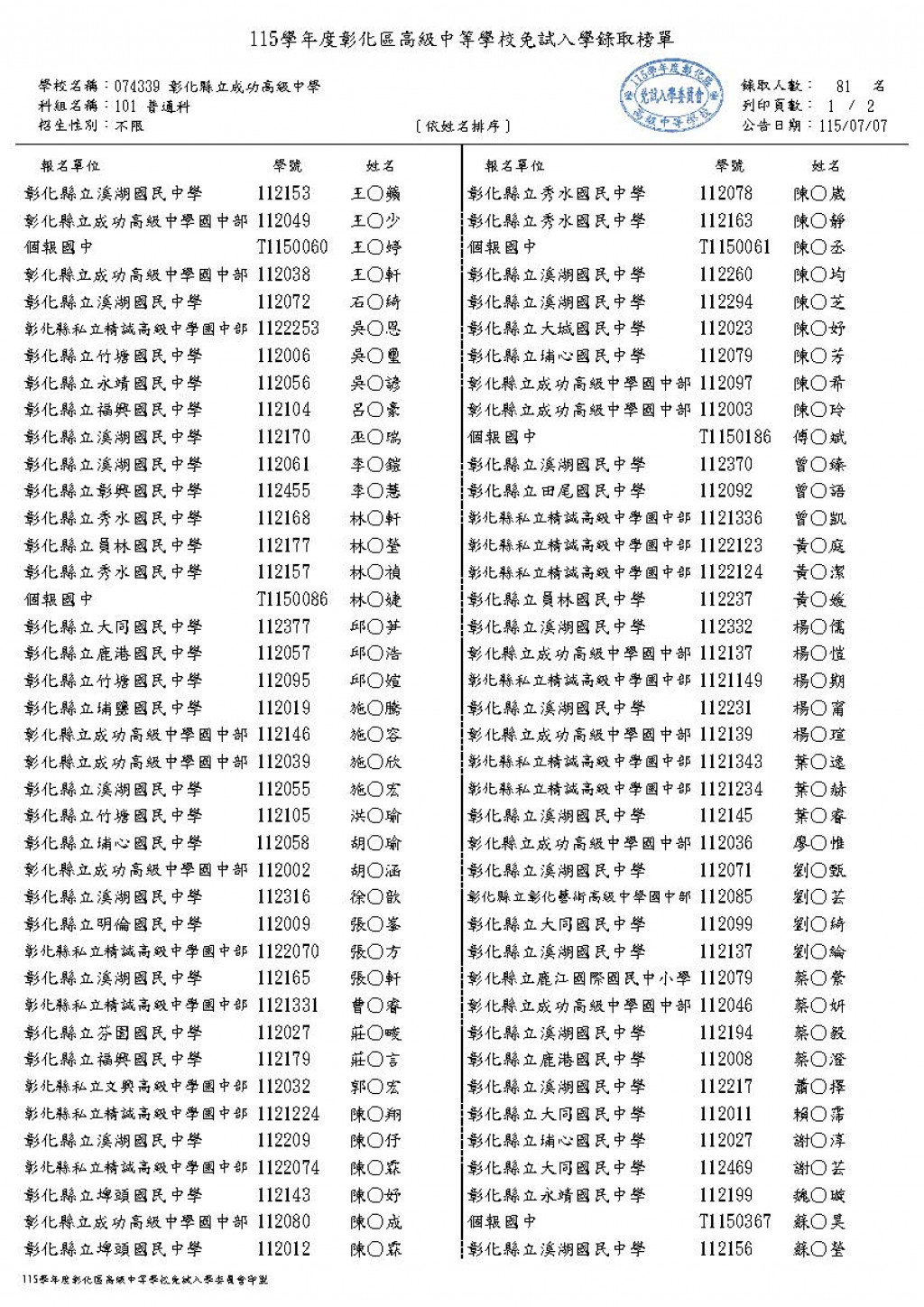 相關照片2