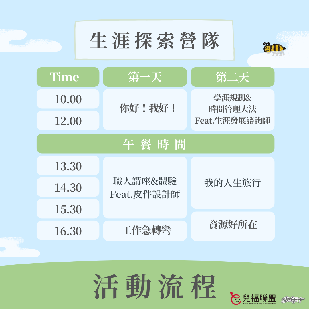 標題圖片