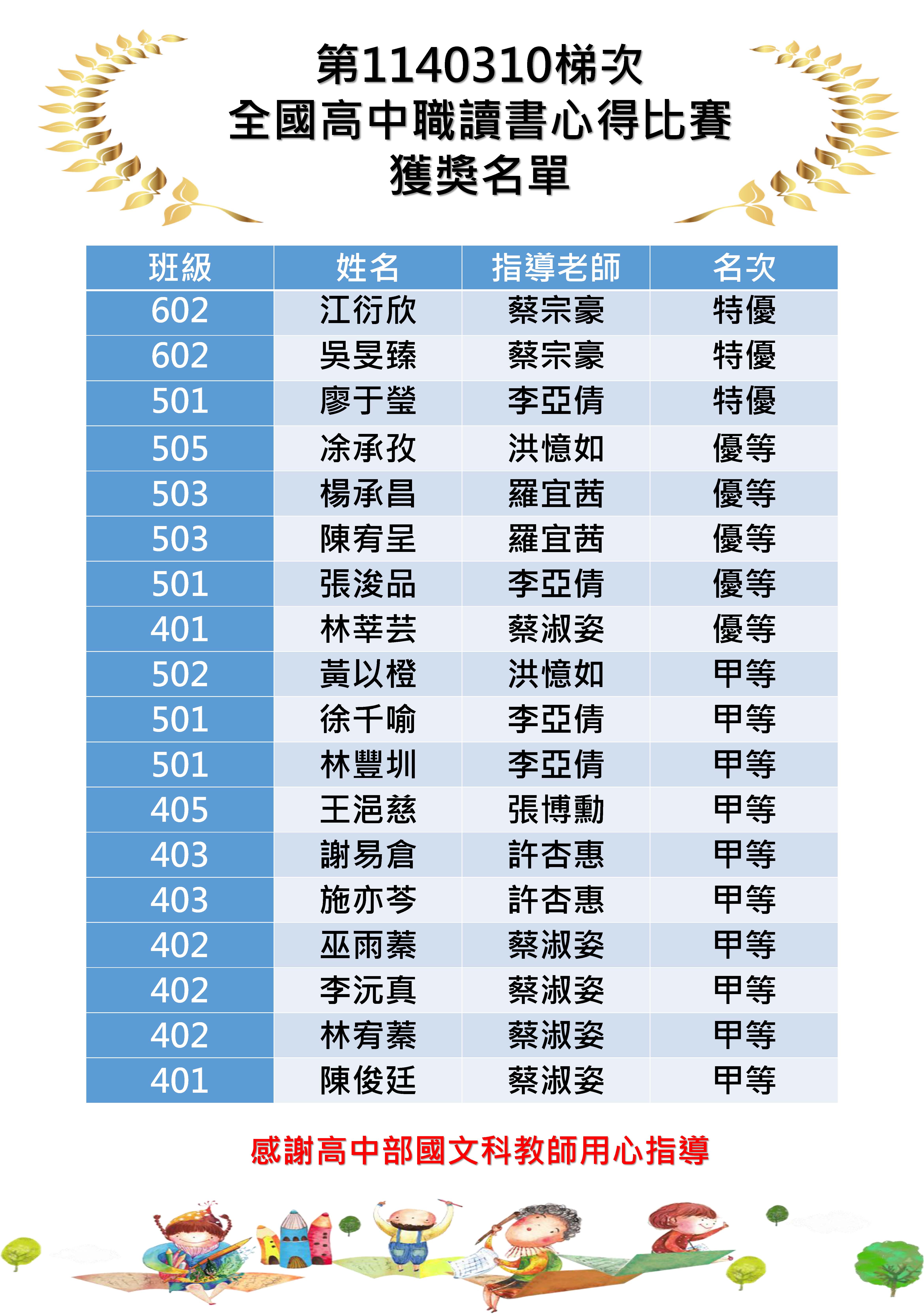 9731公告的示意圖片