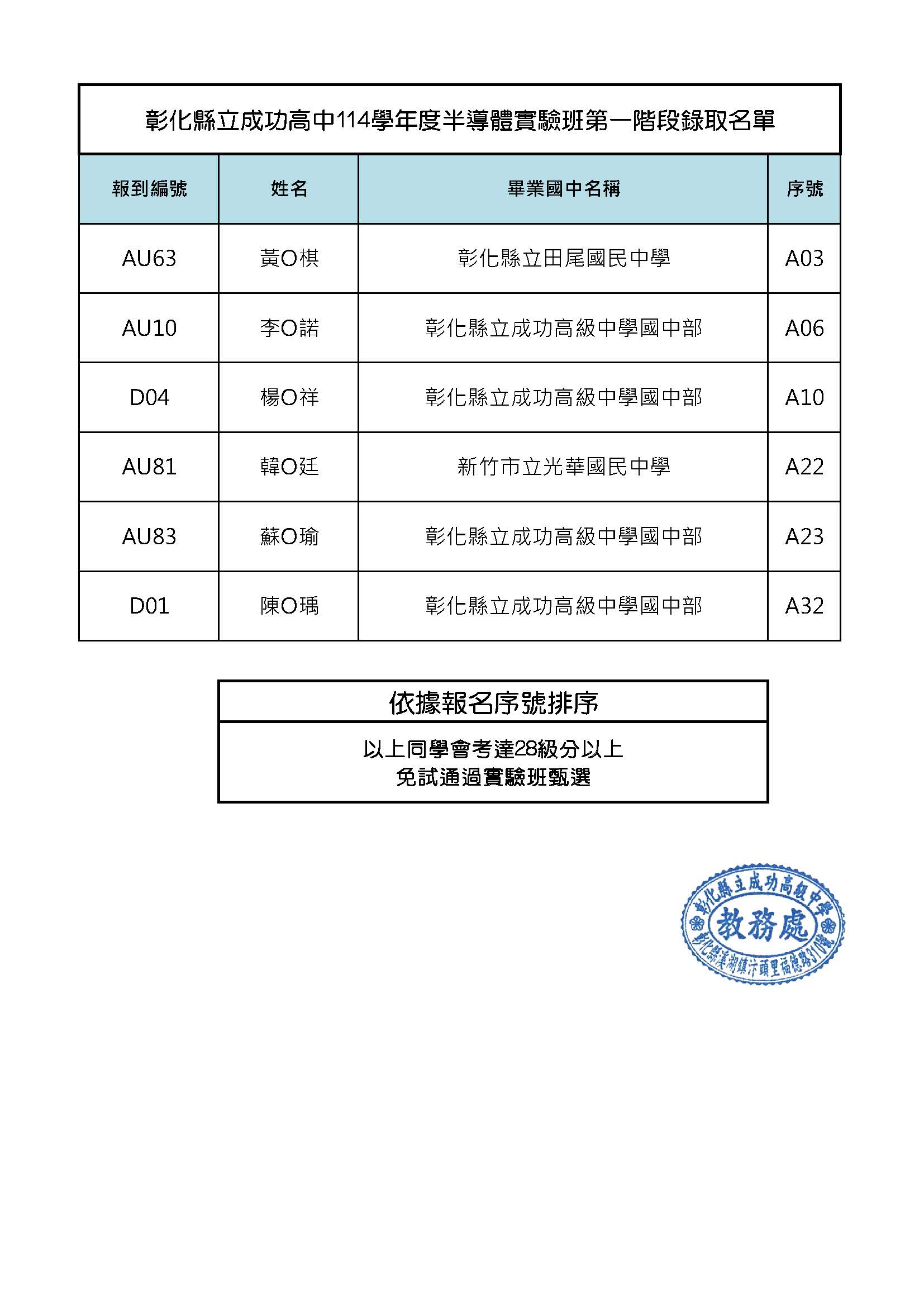 標題圖片