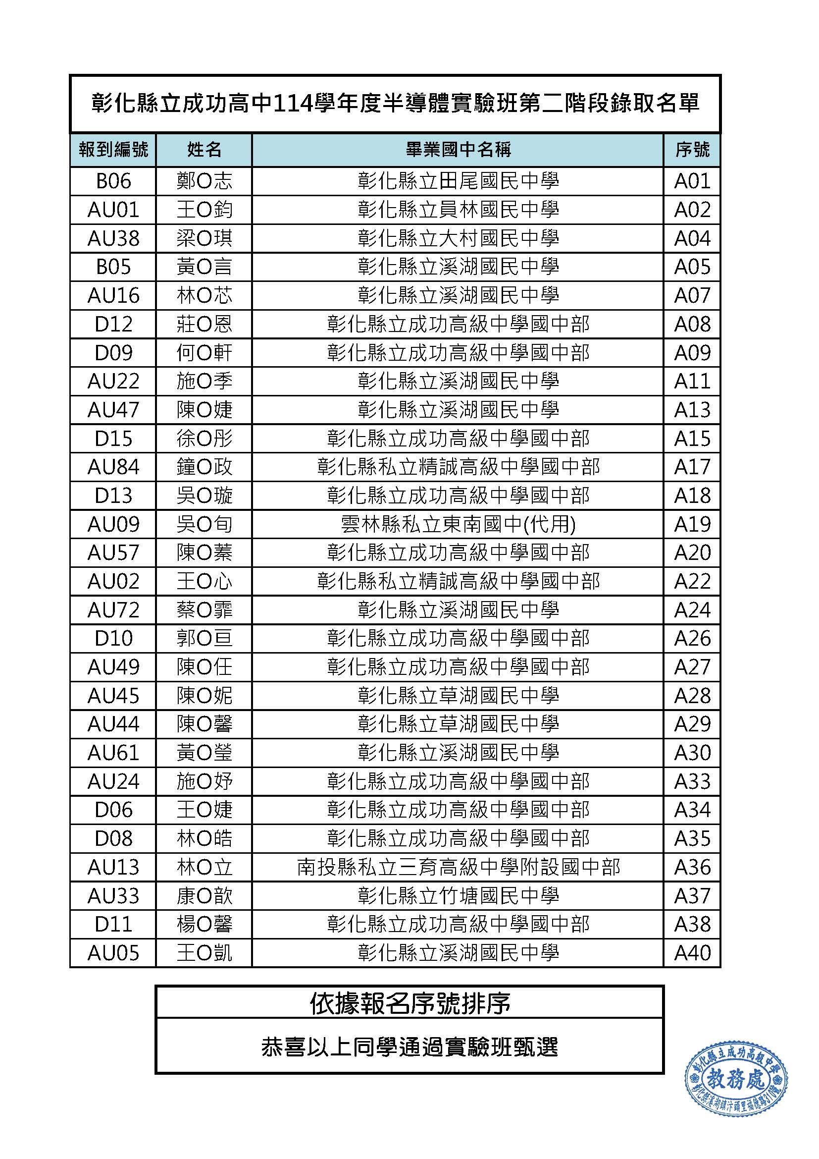 標題圖片